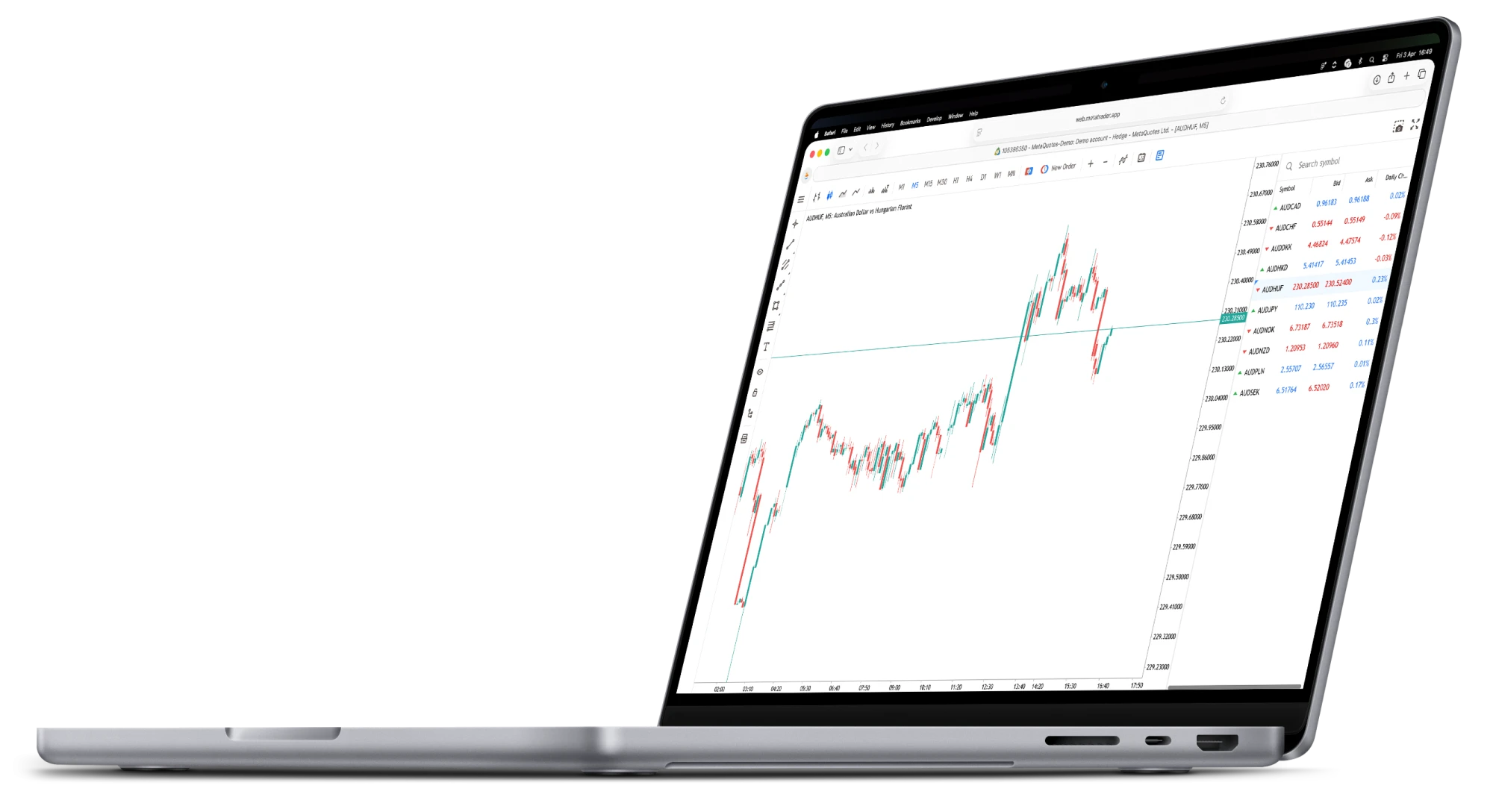 Match Trader platform trading interface